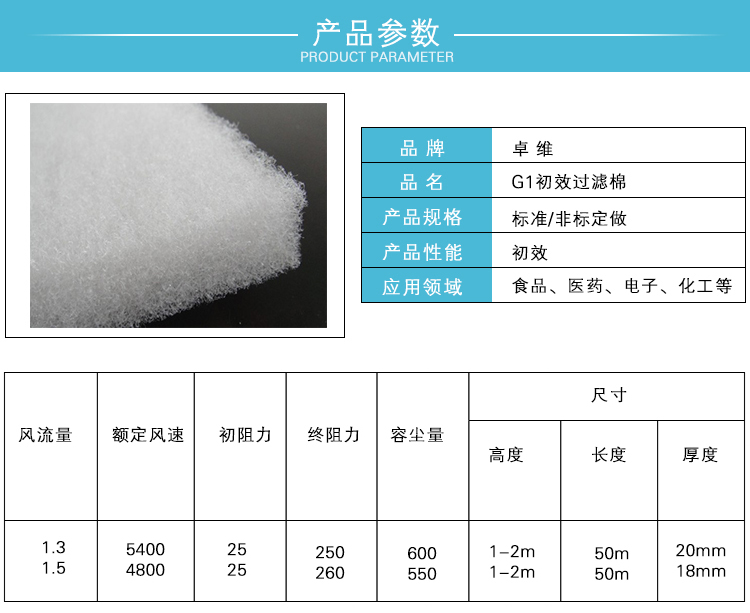 中效過濾器